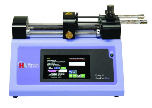 11 Pico Plus Elite Programmable Syringe Pump