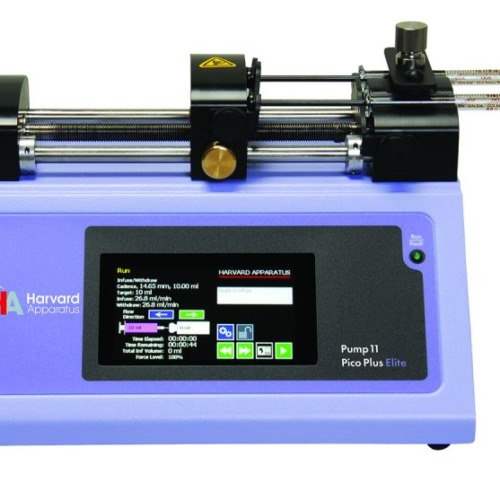 11 Pico Plus Elite Programmable Syringe Pump