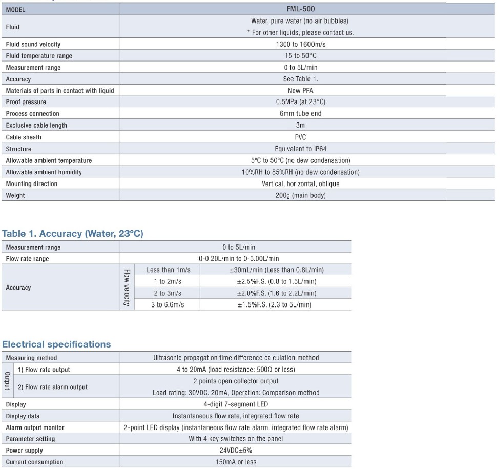 FML500 specificaties