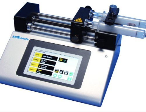 Legato® 111 Syringe Pump