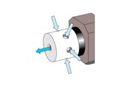 Electric rotary valve