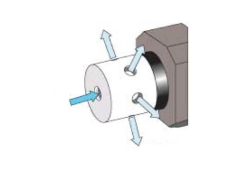 Electric rotary valve