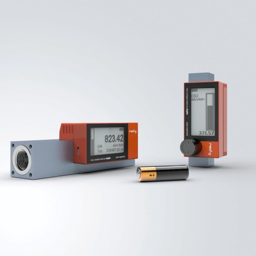 Red-y compact series