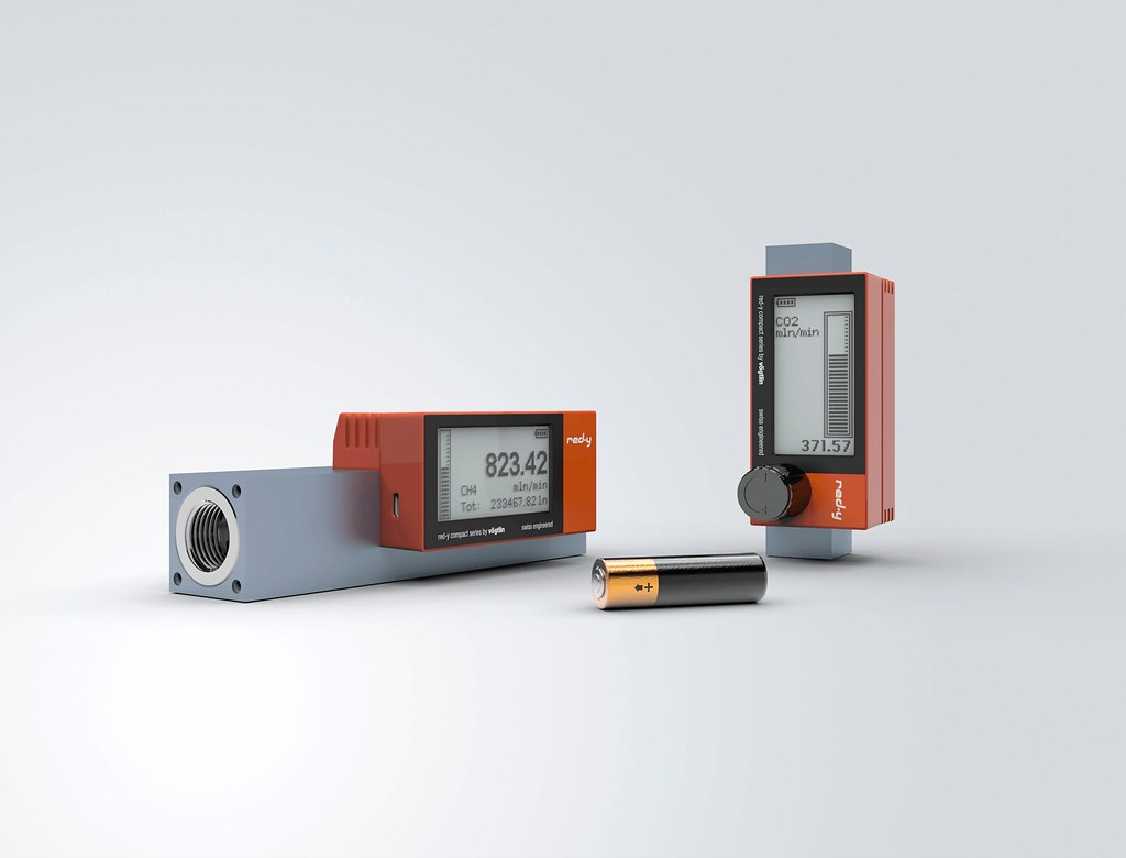 Red-y Compact Series