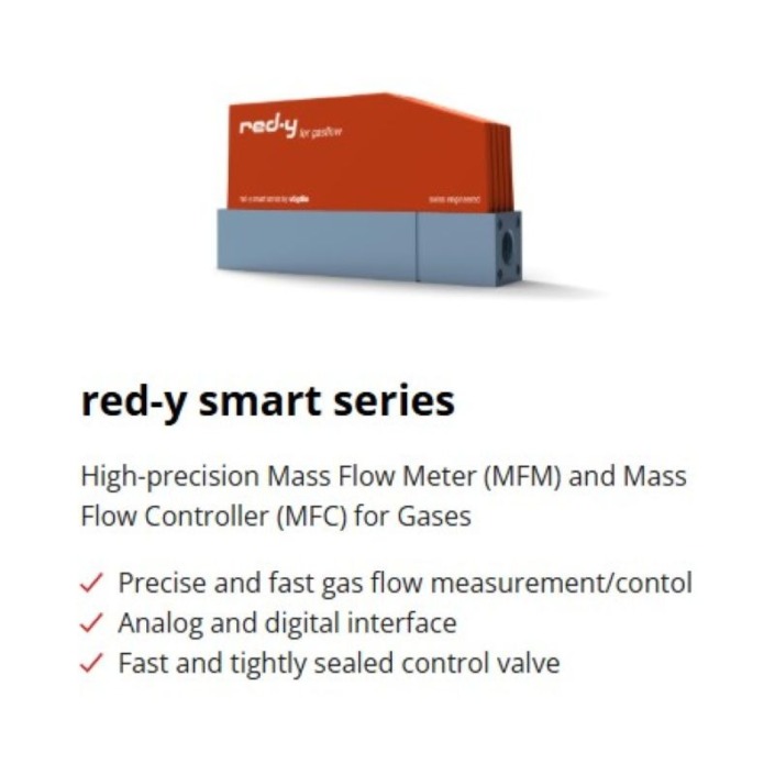 Red-y smart series