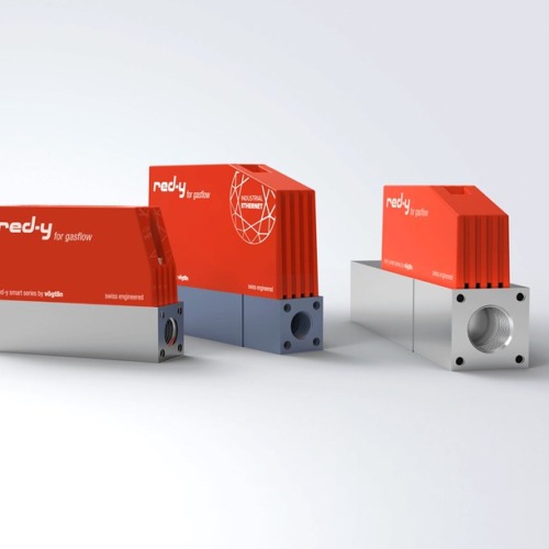 Red-y smart series overzicht