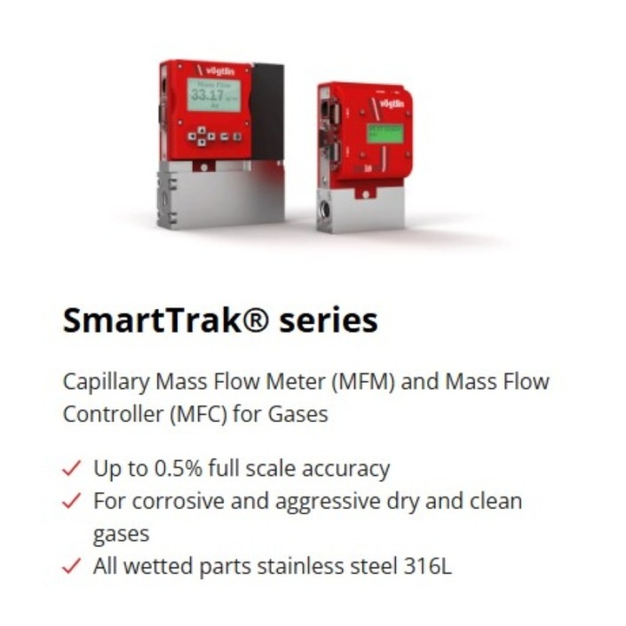 SmartTrak series