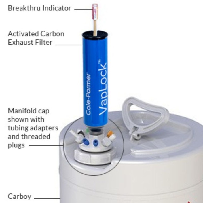 vaplock-solvent-collection-diagram vaplock-solvent-collection-diagram