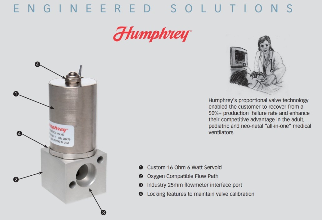 Humphrey Servoid proportioneel ventiel met 16 Ohm 6 Watt spoel en zuurstof-compatibel flow-pad voor medische beademingstechniek.