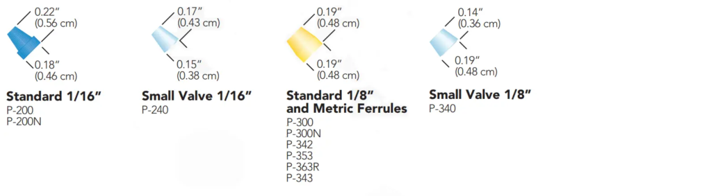 Ferrules for 1 16″ & 1 8″ tubing