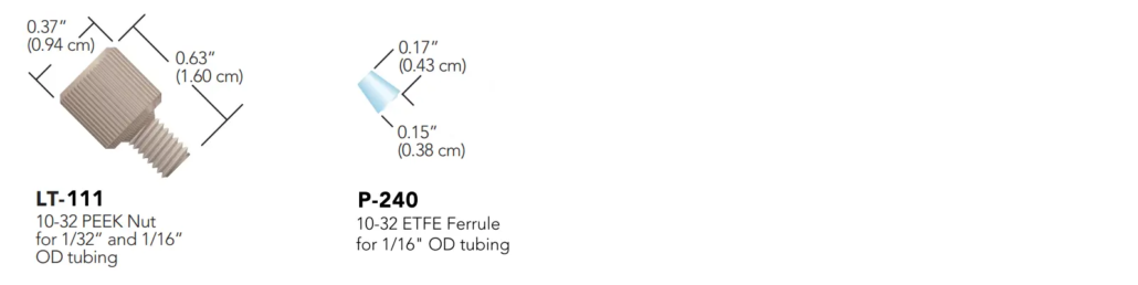 Nuts and ferrules for 10-32 ports