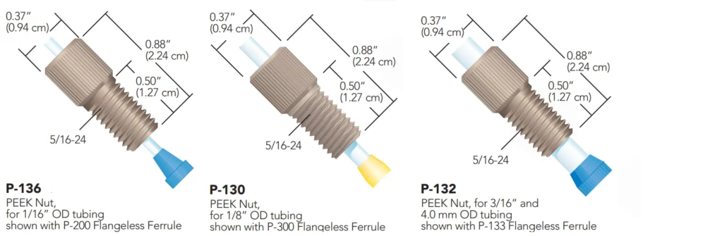 Nuts and ferrules for 5 16-24 and 1 2-20 flat-bottom ports