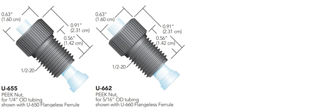 Nuts and ferrules for 5 16-24 and 1 2-20 flat-bottom ports 2