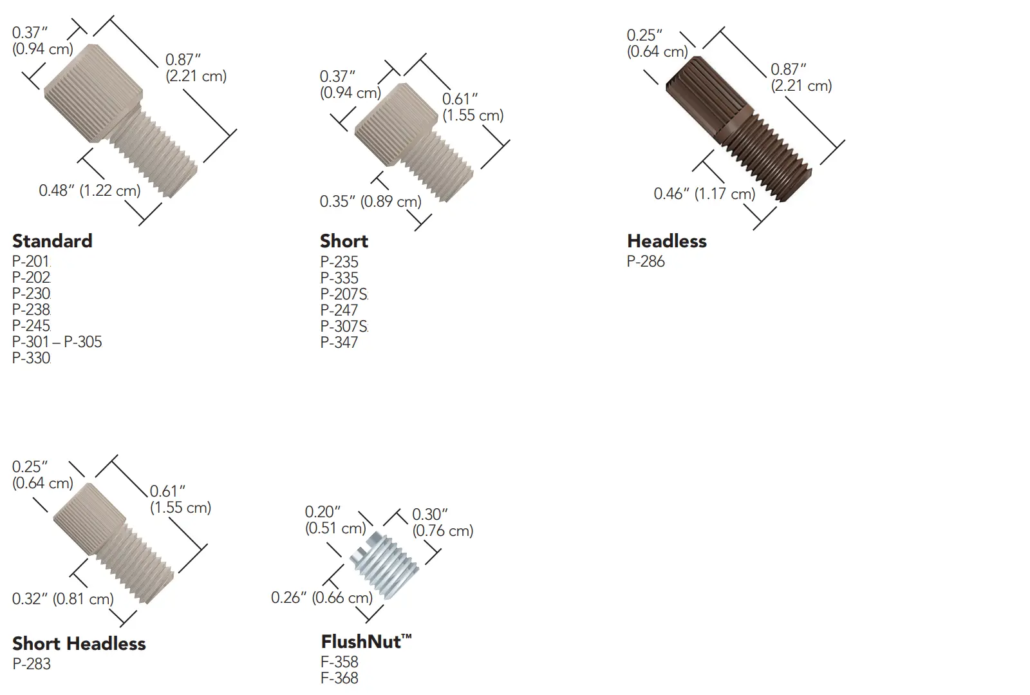 Nuts for 14-28 flat-bottom ports