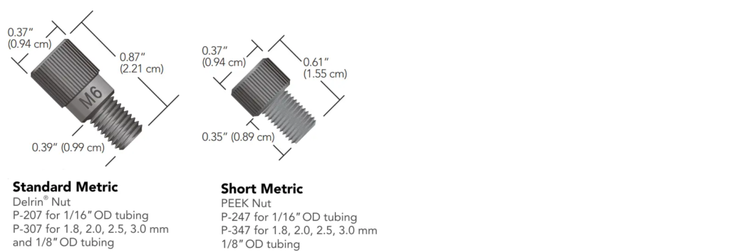 Nuts for M6x1 flat-bottom ports