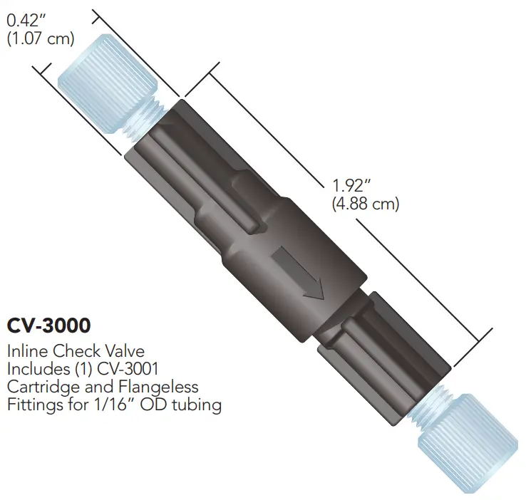 cartridge-inline-check-valve-products