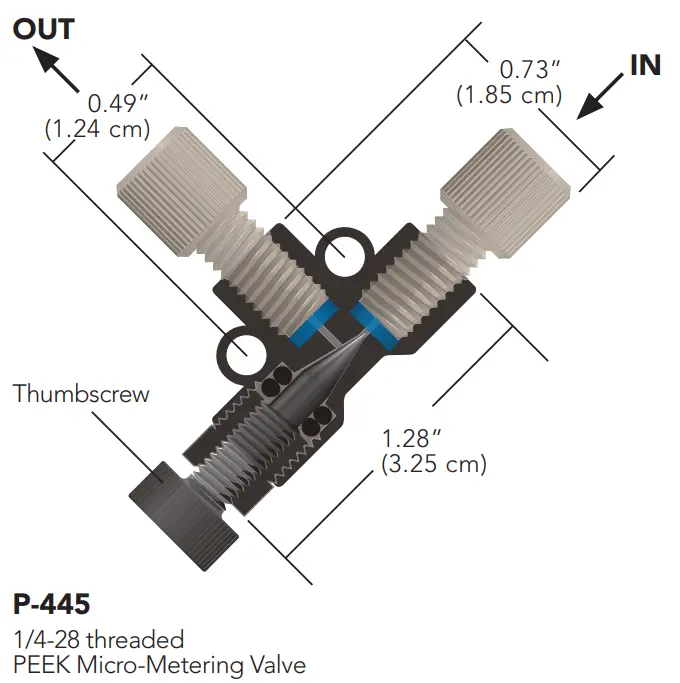 micro-metering-valve-products