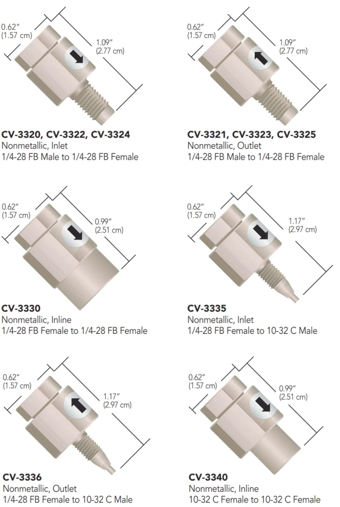 non-metallic-inline-check-valve-products-tall