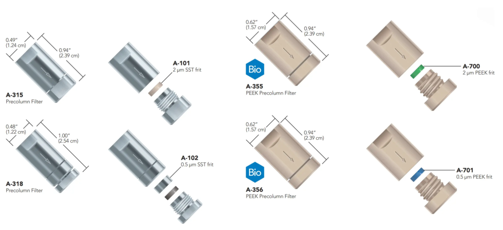 precolumn-filters-all-combined