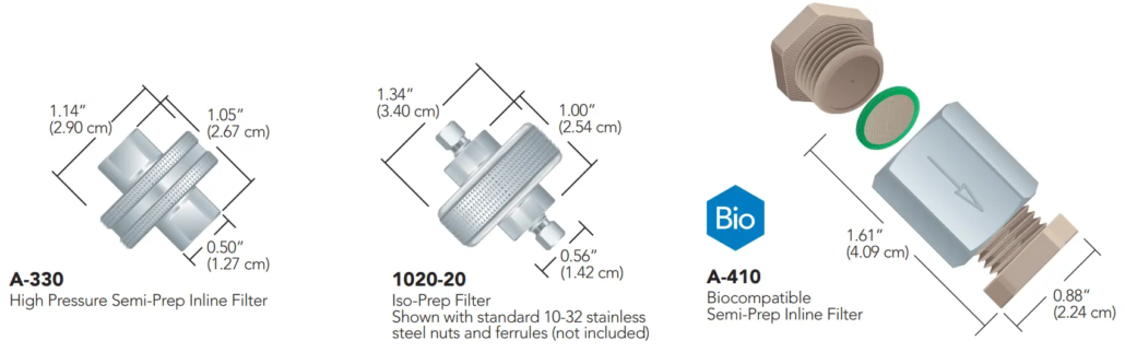 semi-preparative-inline-filters-all-combined
