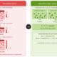 Volumeflow vs massaflow uitgelegd