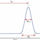 piekverbreding-hplc-dood-volume-chromatogram